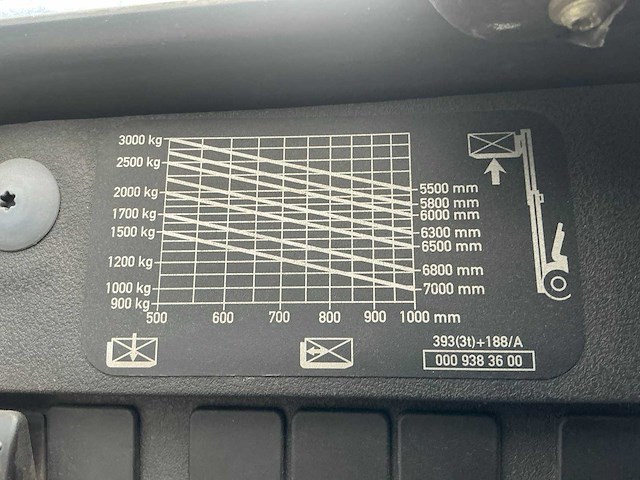 Linde h30-393 vorkheftruck - afbeelding 21 van  28