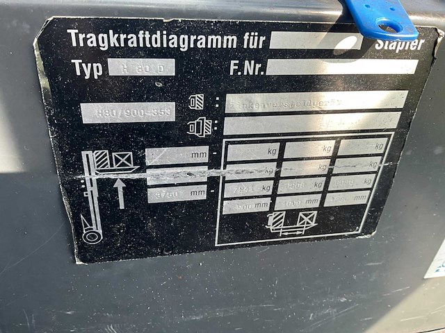 Linde h80-900 8000kg vorkheftruck lepelversteller - afbeelding 14 van  22