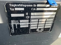 Linde h80-900 8000kg vorkheftruck lepelversteller - afbeelding 14 van  23