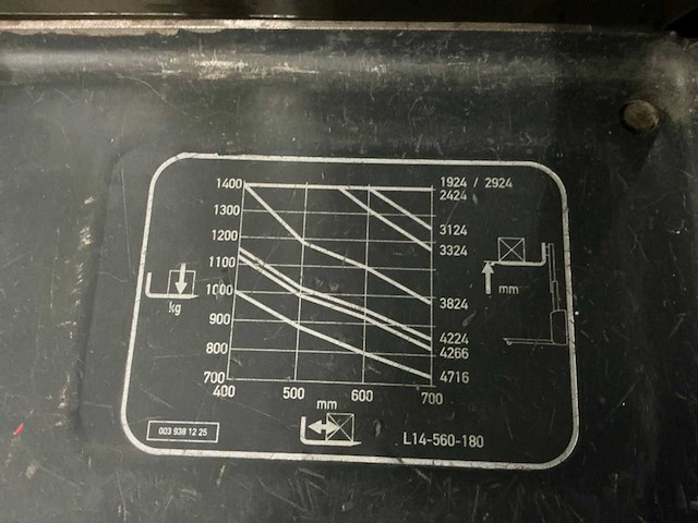 Linde l14 ap stapelaar - afbeelding 7 van  7