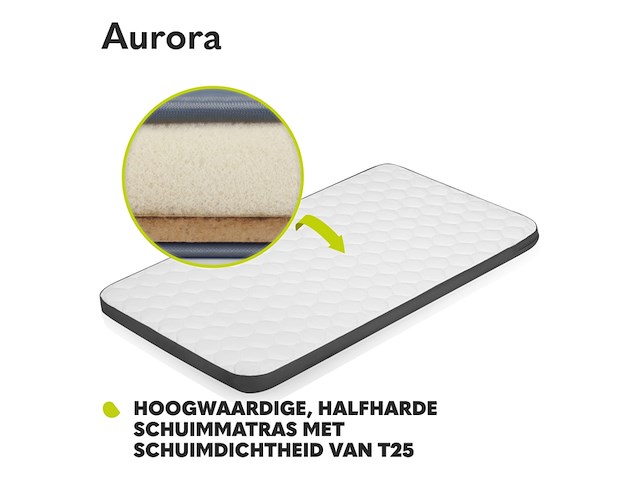 Lionelo aurora 3in1 cosleeper tot 9 kg meegroeibed met 4 wielen - afbeelding 2 van  4