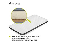 Lionelo aurora 3in1 cosleeper tot 9 kg meegroeibed met 4 wielen - afbeelding 2 van  4