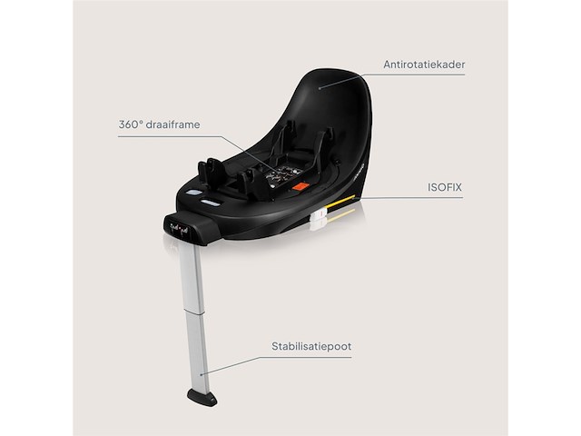 Lionelo moxie isize base basis voor de moxie isize autostoel isofixinstallatie en stabilisatiesteun - afbeelding 2 van  5