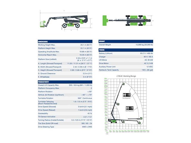 Liugong - 04-2023 - lt26je-li - telescopische hoogwerker 28.1m - afbeelding 34 van  40