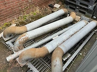 Loading dock beveiliging