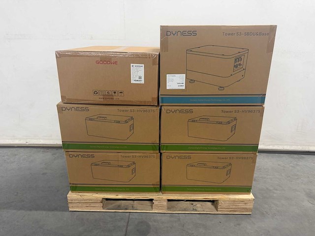 Longi + dyness - set van 20 zonnepanelen - hybride omvormer - 14,2 kwh batterij - afbeelding 4 van  11