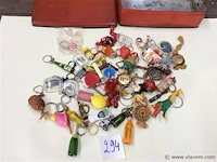 Lot sleutelhangers