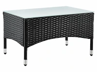 Loungeset fort myers zwart - afbeelding 3 van  14