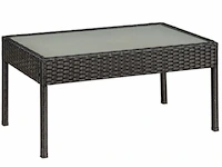 Loungeset trinidad zwart - afbeelding 11 van  11