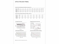 Lpcf12 170 - 12v / 170ah vrla lead carbon front-terminal batterij (12x) - afbeelding 12 van  12