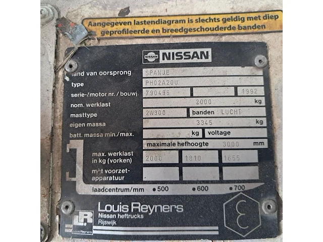 Lpg heftruck, nissan, ph02a20u, 1992 - afbeelding 8 van  27