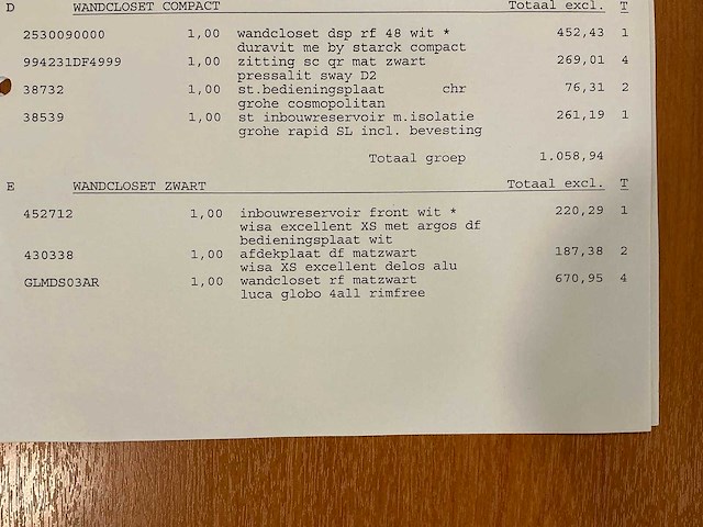 Luca globo randloos wandcloset - afbeelding 5 van  6