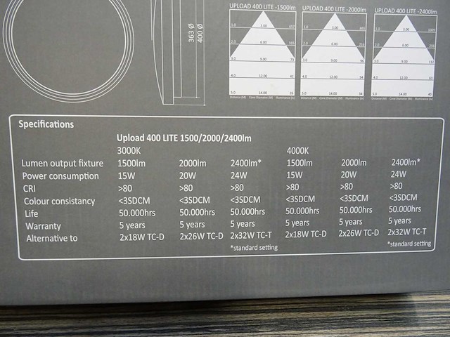 Lumission - upload 400 lite - wand/plafondlamp - afbeelding 2 van  2