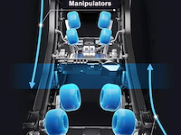 Luxe massagestoel zero gravity - dual-manipulators - zwart/blauw - afbeelding 3 van  15