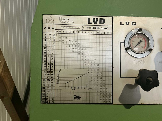 Lvb vrb 42-48kg mm2 kantbank - afbeelding 11 van  21