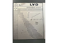 Lvd pp70/25-30 kantbank - afbeelding 8 van  10