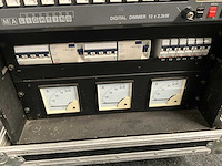 Ma dimmer 12x2,3 kw - afbeelding 5 van  6