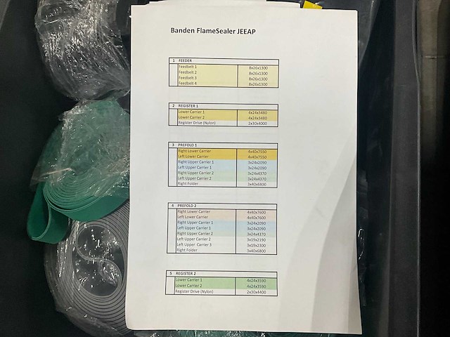 Machinebanden (c) - afbeelding 8 van  9