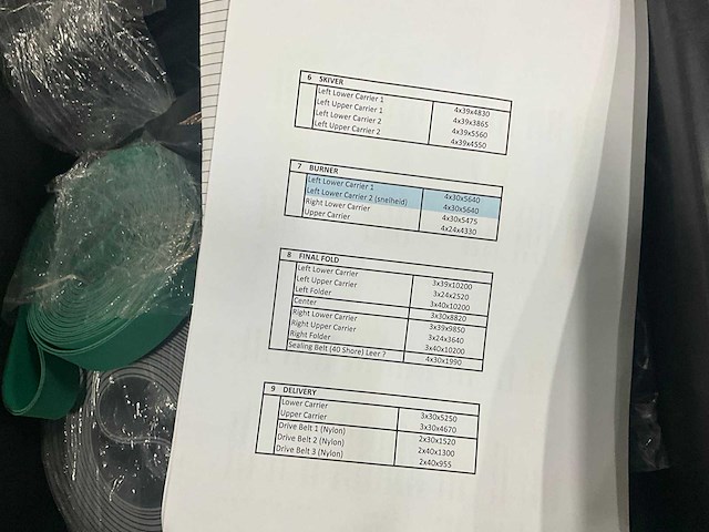 Machinebanden (c) - afbeelding 9 van  9