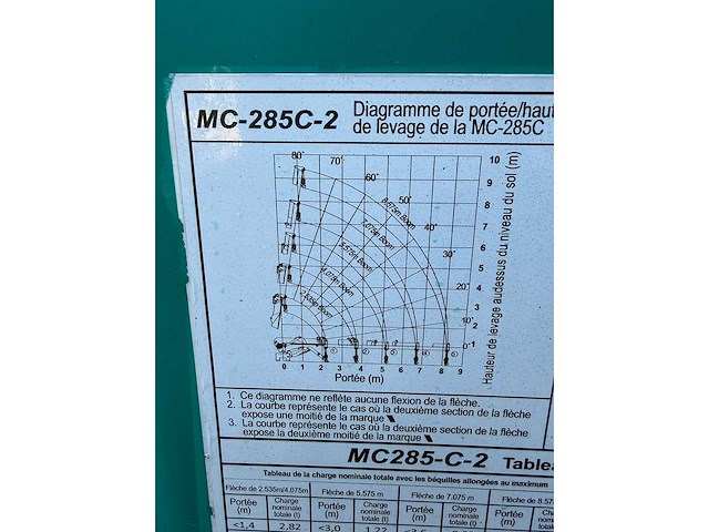Maeda - 2017 - mc 285 crme 2 - telescoopkraan - afbeelding 10 van  38