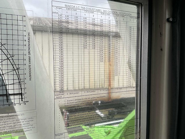 Maeda - lc755-3 - mobiele rupskraan - afbeelding 29 van  55