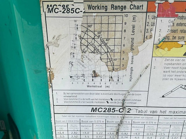 Maeda mc285-c2 rups hijskraan 8,7 meter - afbeelding 9 van  20