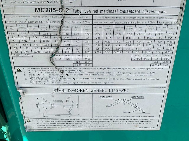 Maeda mc285-c2 rups hijskraan 8,7 meter - afbeelding 10 van  20