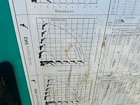 Maeda mc285-c2 rups hijskraan 8,7 meter - afbeelding 15 van  20