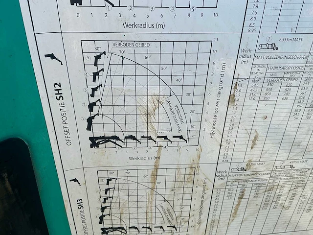 Maeda mc285-c2 rups hijskraan 8,7 meter - afbeelding 15 van  28