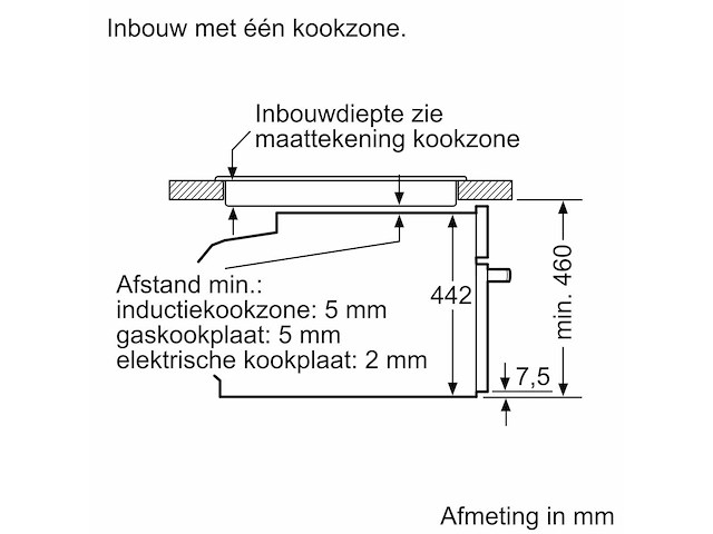 Magnetron & oven - afbeelding 10 van  20