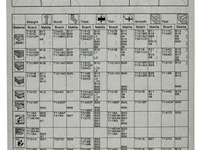 Makita decoupeerzaagblad b-25 - a-85765 - afbeelding 3 van  3