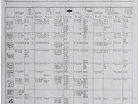 Makita decoupeerzaagblad hout 75mm b8- a-85232 - afbeelding 2 van  4