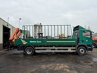 Man - 18.280 - vrachtwagen - afbeelding 3 van  15