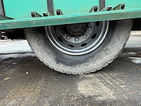 Man - 18.280 - vrachtwagen - afbeelding 22 van  24