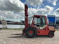 Manitou vorkheftruck - afbeelding 17 van  22