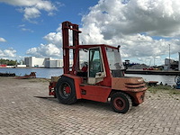 Manitou vorkheftruck - afbeelding 18 van  22