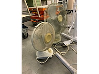 Manutan ventilator (9x) - afbeelding 7 van  9