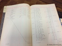 Mappen +…. - afbeelding 3 van  4