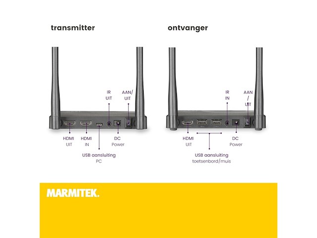 Marmitek whe1 wireless hdmi extender - afbeelding 4 van  5