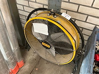 Master ventilator - afbeelding 1 van  1