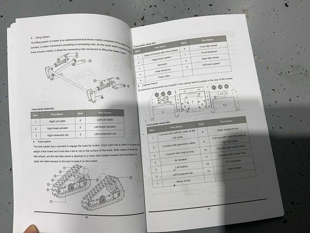 Mateng rm20 grasmaaier op afstand bestuurbaar tot 600m - maaibreedte 53 cm - 224cc - lawn mower tracks - afbeelding 8 van  31