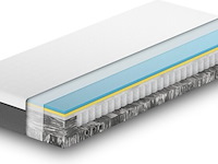 Matras, emma, cooling hybrid 90 - afbeelding 2 van  3
