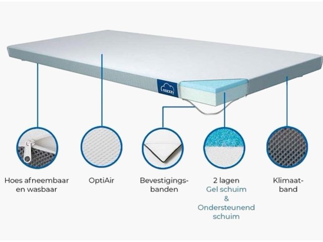 Matras topper 90 x 200 cm eazzzy - afbeelding 2 van  2