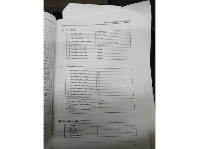 Matsuura - 2003 - v plus 800 - cnc freesmachine - afbeelding 8 van  25