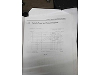 Matsuura - 2003 - v plus 800 - cnc freesmachine - afbeelding 14 van  25