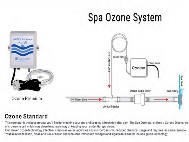Mawialux 6-persoons buitenspa met balboa en wifi (bomvol opties en 117 massage jets) - afbeelding 25 van  123