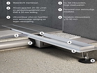 Mawialux douchedrain mat zwart (in diverse maten beschikbaar) - afbeelding 5 van  7