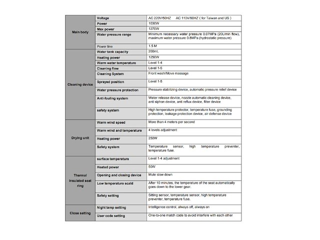 Mawialux inbouw wandcloset met reiniging en automatische closetzitting - afbeelding 2 van  14