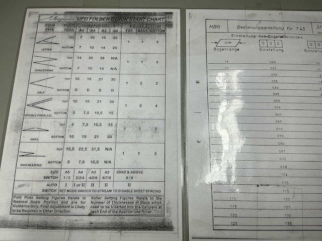 Mbo vouwmachine - afbeelding 8 van  21