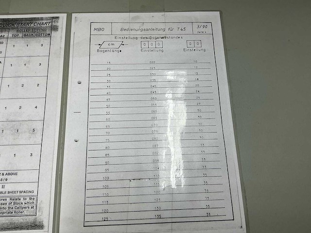 Mbo vouwmachine - afbeelding 9 van  21